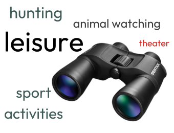 Binoculars